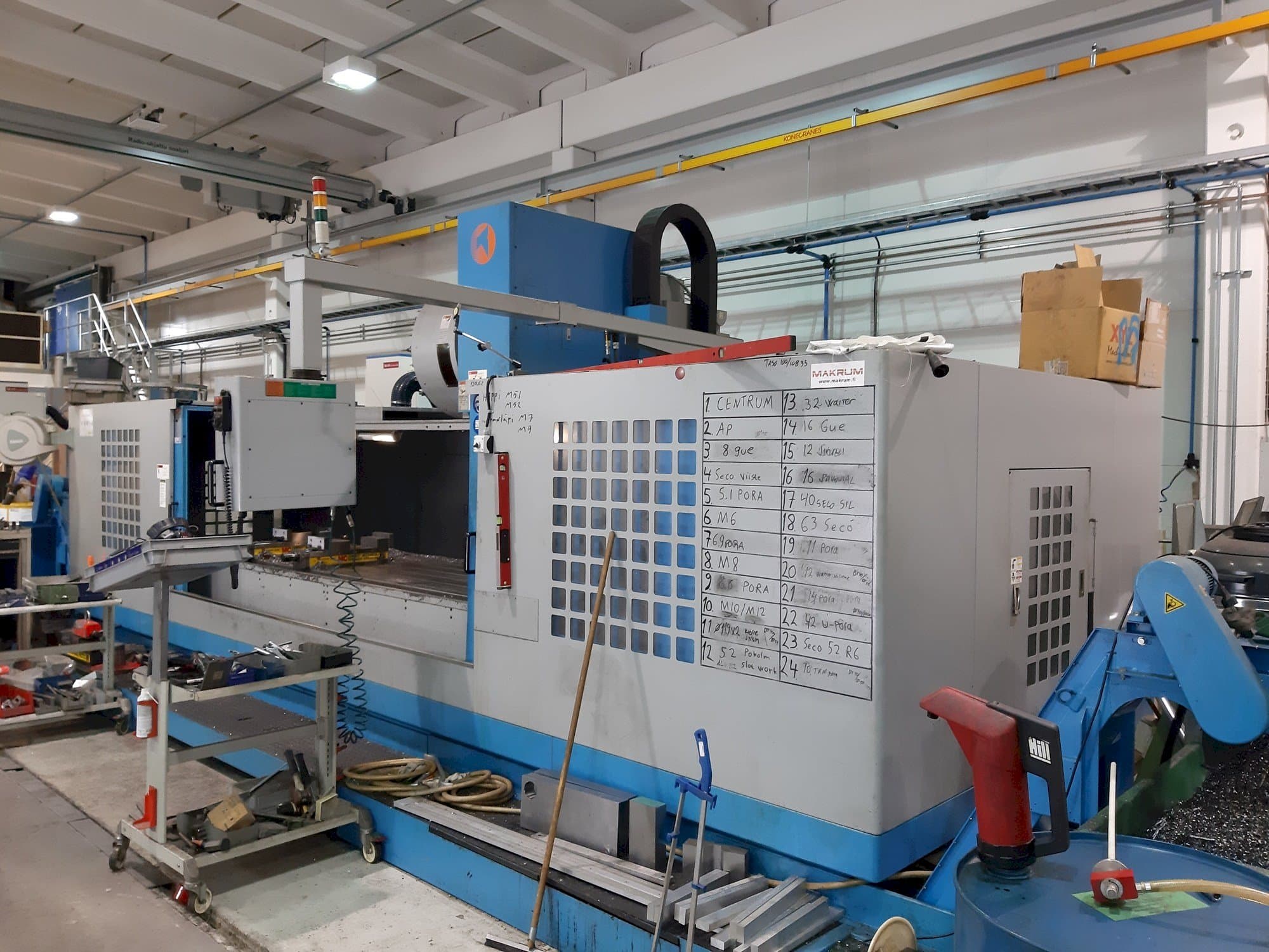 Takumi V32-maskinen framifrån