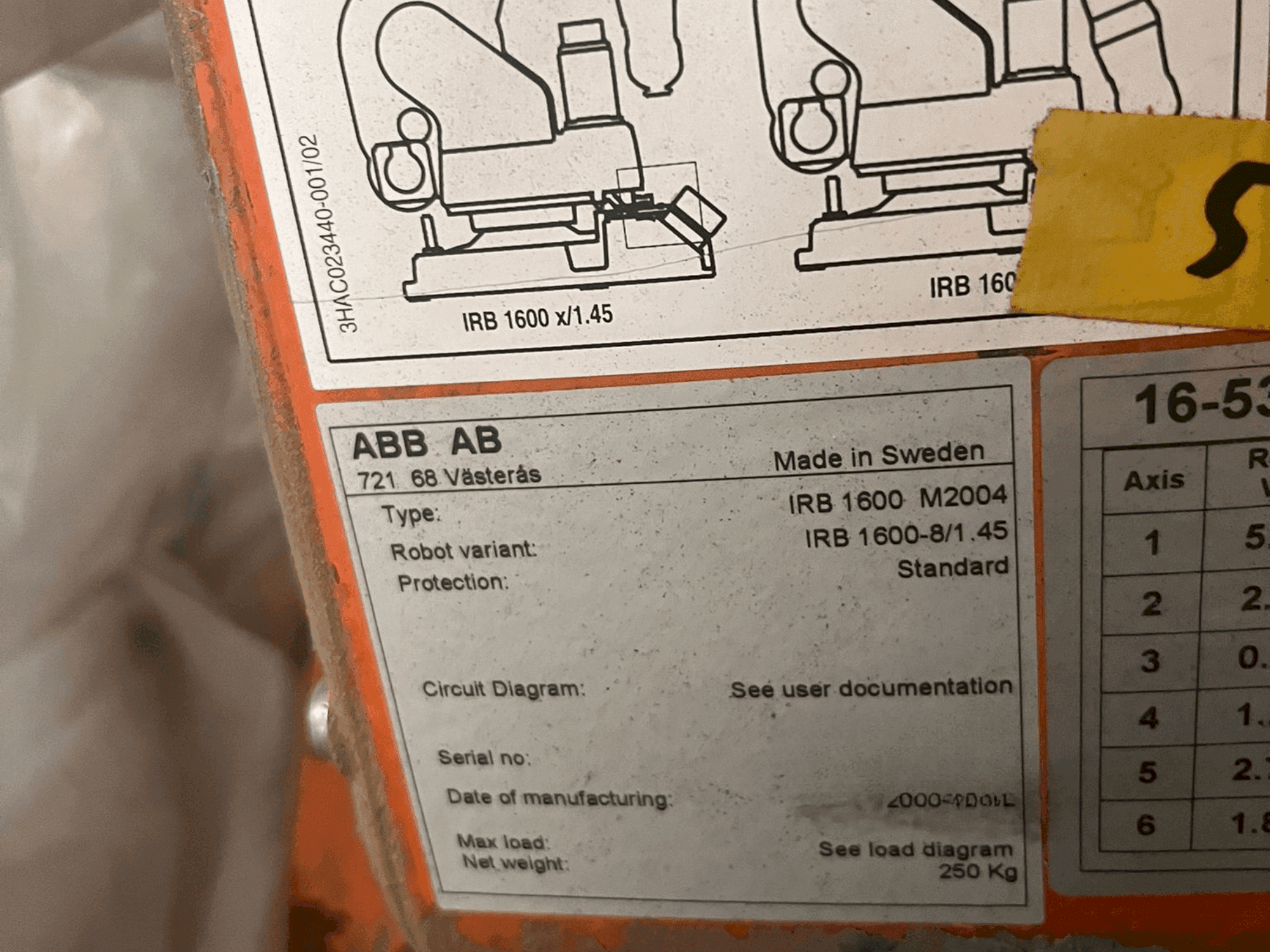 Namnskylt för ABB IRB 1600 M2004 -maskinen